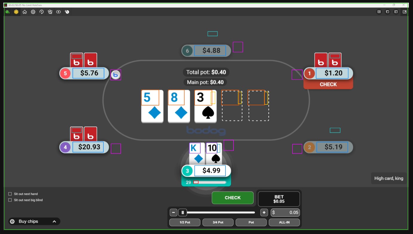 screenmap_bodog
